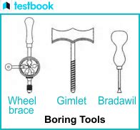 5 examples of boring tools