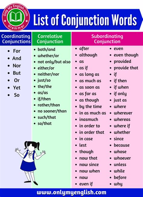 5 examples of conjunction