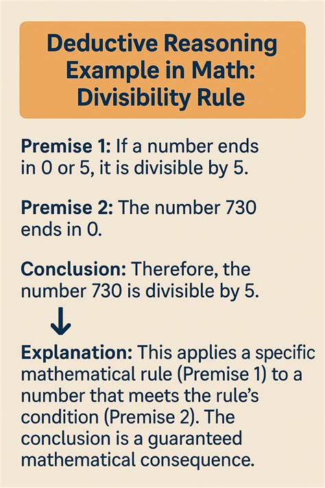 5 examples of deductive reasoning in math