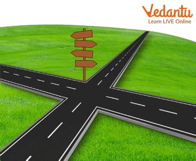 5 examples of intersecting lines in real life