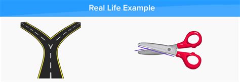 5 examples of intersecting lines in real life pdf