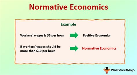 5 examples of normative statements