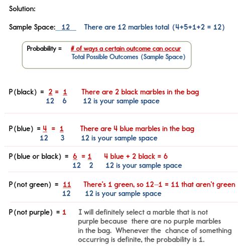 5 examples of probability with solutions
