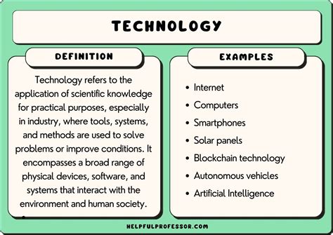5 examples of science and technology