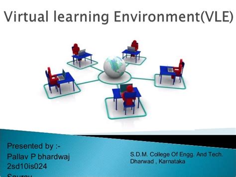 5 examples of virtual learning environment