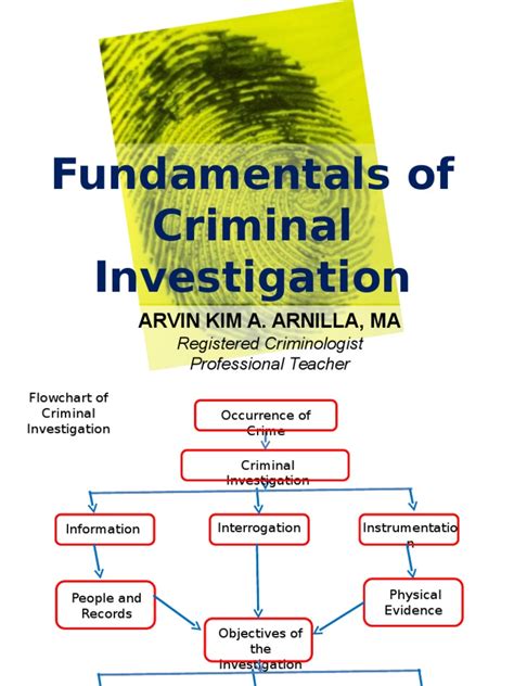 5 functions of criminal investigation