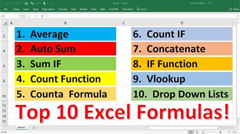 5 important formulas in excel