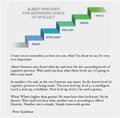 5 intellect Why IT solution neglect