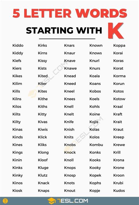 Clear Speech Therapy K Words