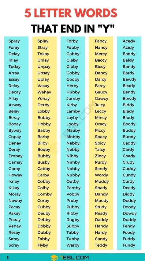 5 letter words ending in iy