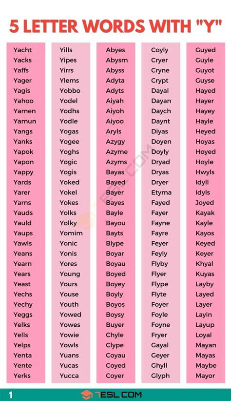 Words With Three A's Scrabble Words ThreeLetter J Words / Use an