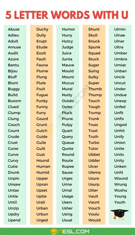 5 letter words starting s with u in the middle
