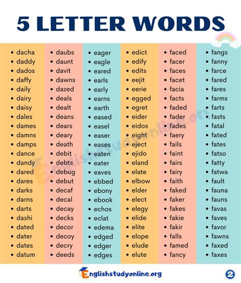 6 Letter Words List of 2500+ Words that Have 6 Letters in English