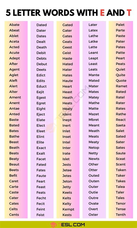 5 letter words that start with t and end with e