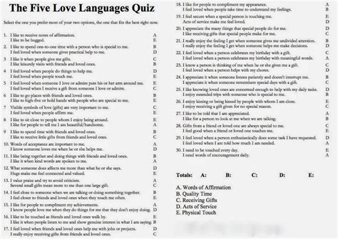 5 love language test indonesia