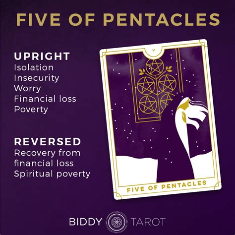 The Five of Pentacles The Gift of Rejection Luna Station Quarterly