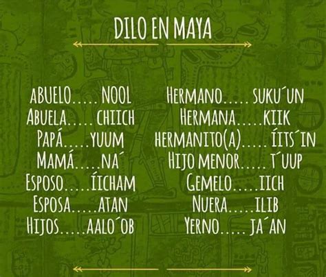 5 palabras en maya y su significado
