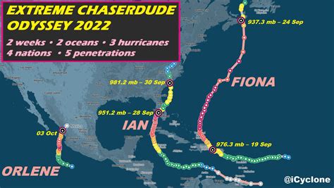 5 penetrations extreme