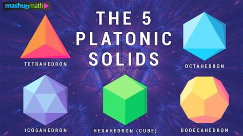 5 platonic solids and their characteristics