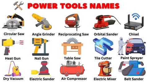 5 Power Tools Name