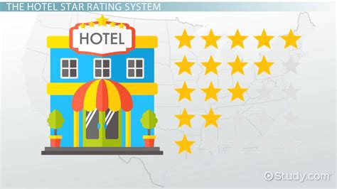 5 star hotel rating system
