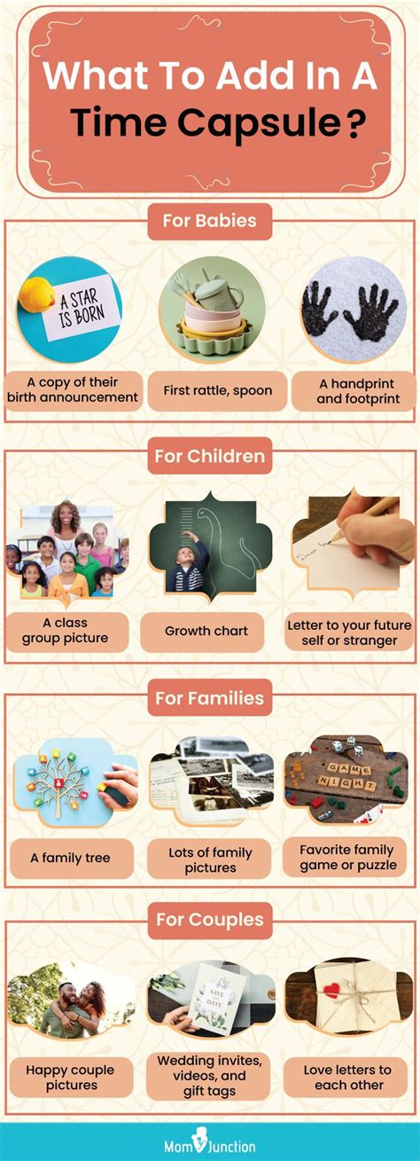 5 things to put in a time capsule