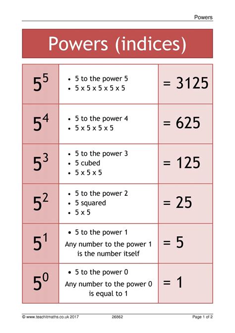 5 to the power of 2 x 7 + divided by 4 x 9