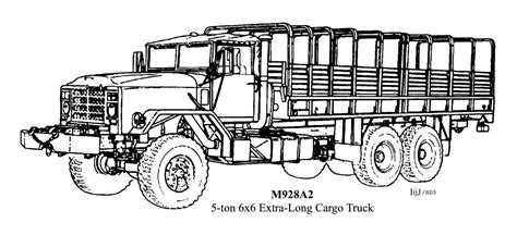 Discover the Ultimate Workhorse: 5 Ton Capacities That Will Blow Your Mind