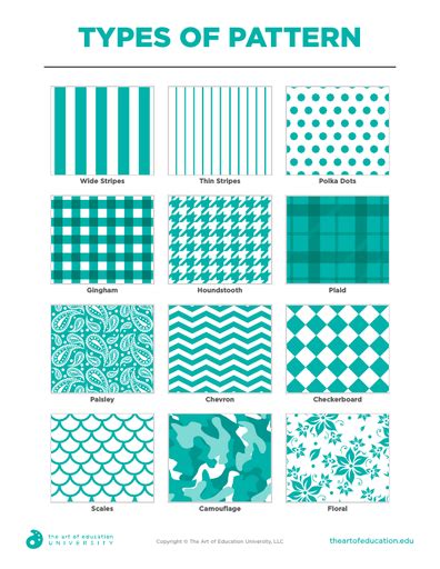 5 types of patterns in art pdf