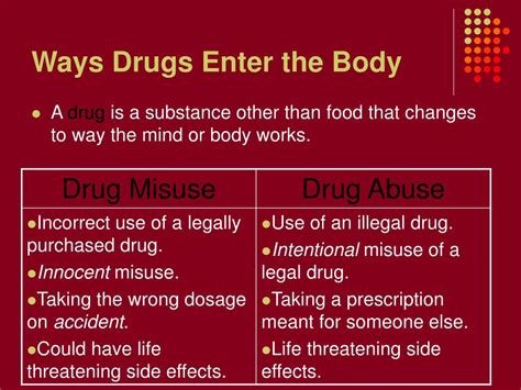 5 ways drugs enter the body