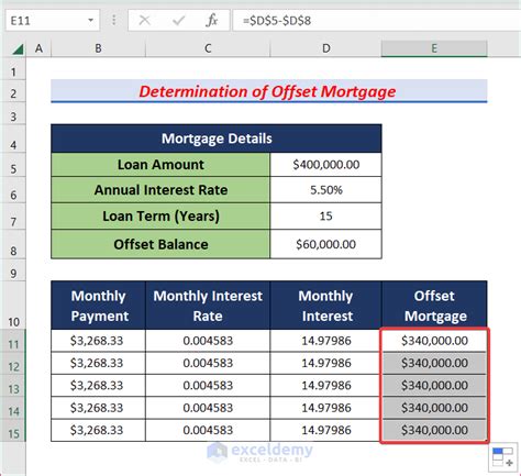 5 year offset mortgage