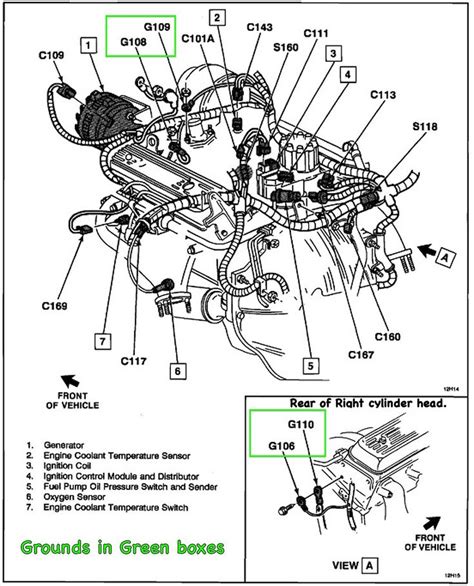 Diagrama De Motor Vortec 5.7