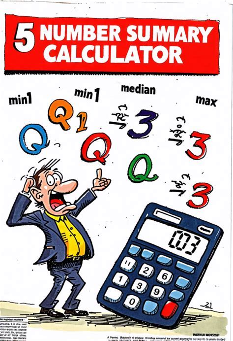 5-Number Summary Calculator