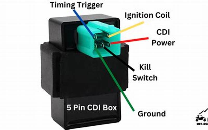 5-Pin Connector Diagram