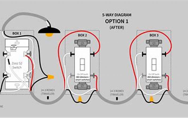 5-Way Switch Diagram