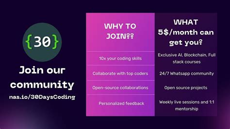 5.   Join a Coding Community