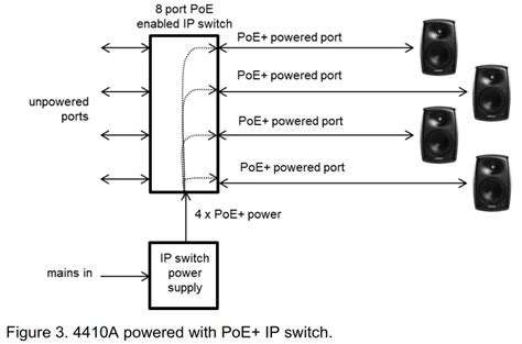 5. Automatic Switch to Loudspeaker During a Call