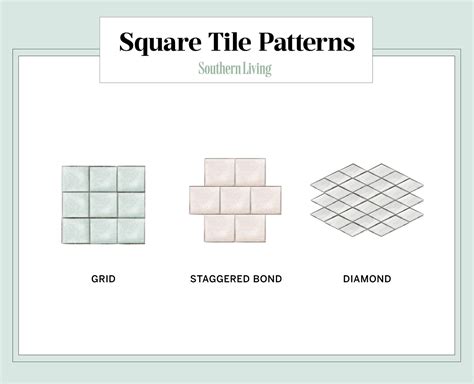 5. Bring in pattern with tiling