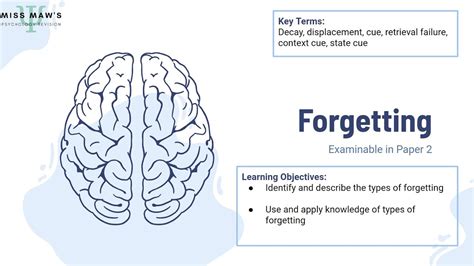 5. Forgetting about future function