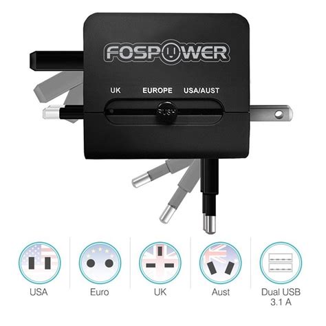 5. FosPower