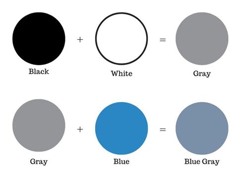5. Mix blue and gray for a versatile scheme