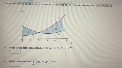 5. Plan for two functions