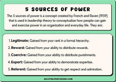 5. Power Theory