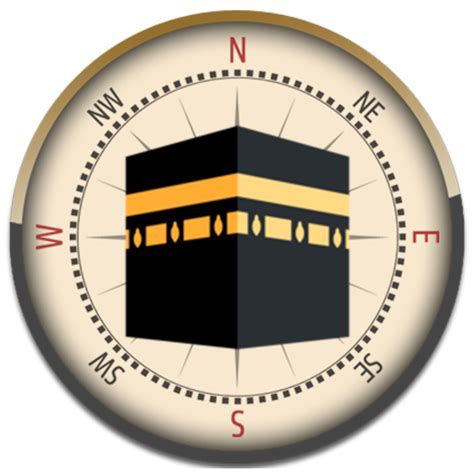 5. Qibla Compass