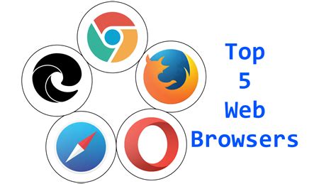 5. Swap Web Browsers