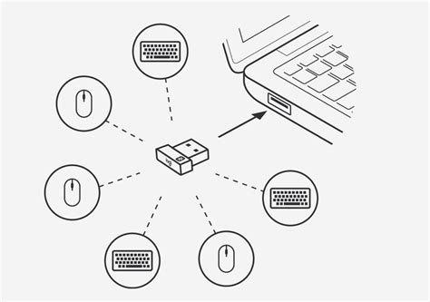5. Switch Between the Unifying Receiver and Bluetooth