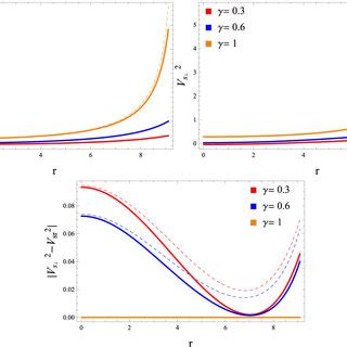 5.1 versus total 3D sound