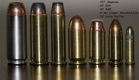 50 Ae Ammo Comparison Is A .Caliber Handgun Actually Good For Anything? Gun