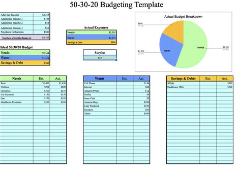 50/30/20 Budget Template Excel