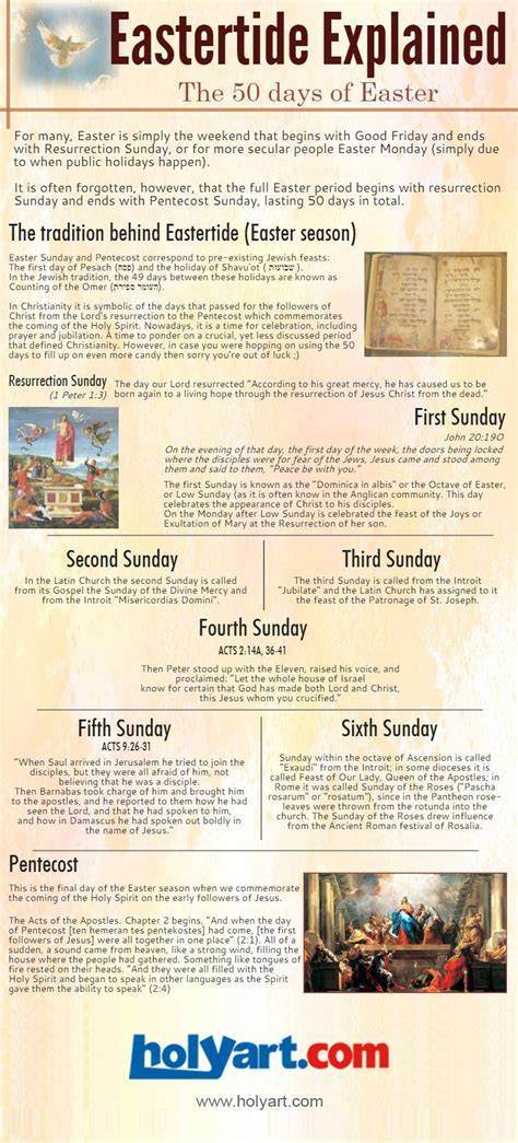 50 Days Of Easter